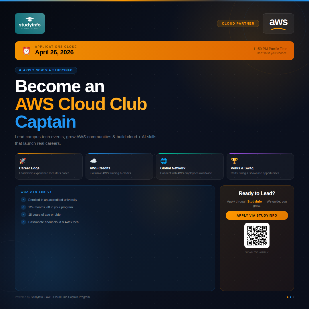 AWS Cloud Club Captain Application