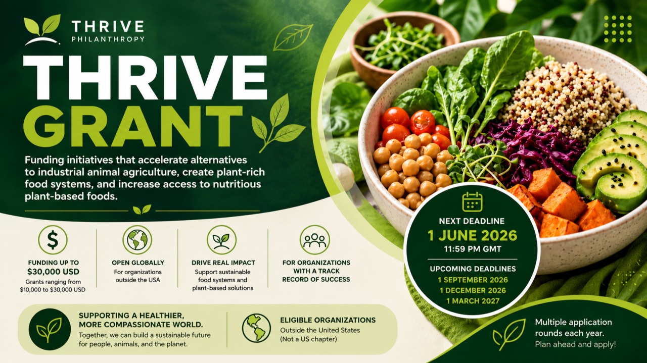 Thrive Grant 2026 | Win Up to $30,000 USD for Sustainable Food System Projects Worldwide