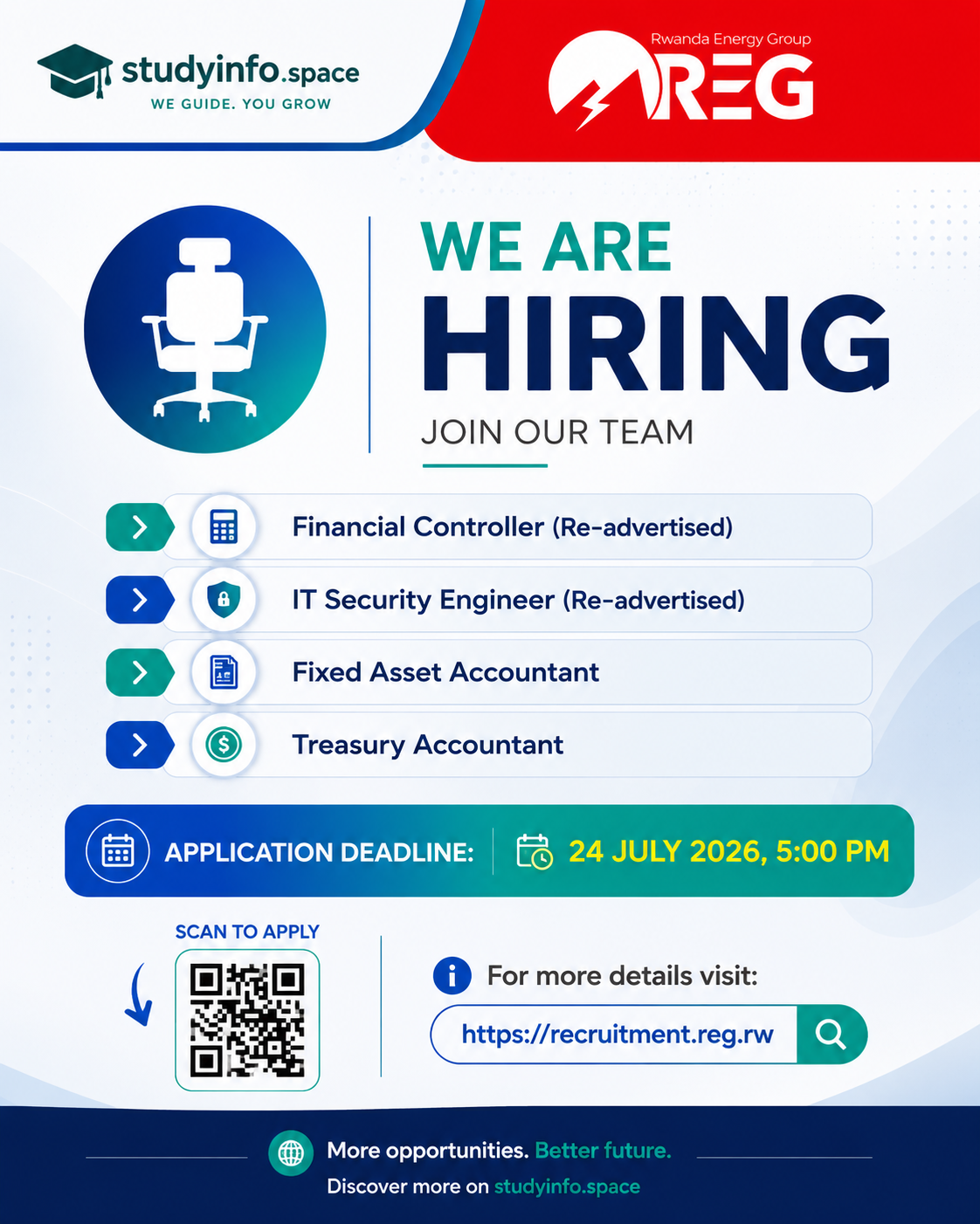 Rwanda Energy Group (REG) is Hiring!